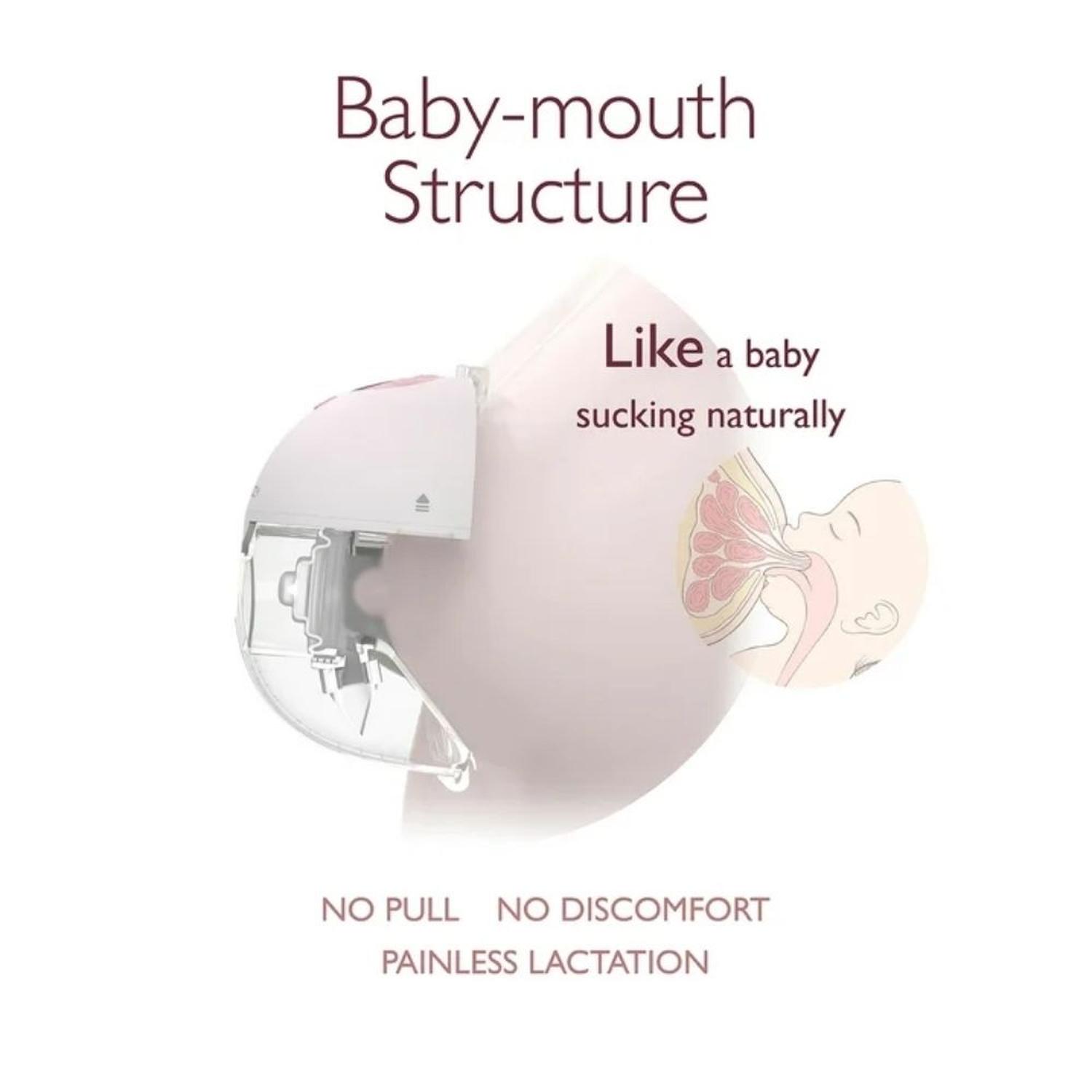 EXTRACTOR DE LECHE DOBLE INALAMBRICO MOMCOZY M5 - 4