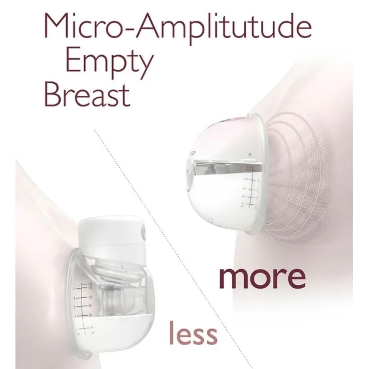 EXTRACTOR DE LECHE DOBLE INALAMBRICO MOMCOZY M5 - 5