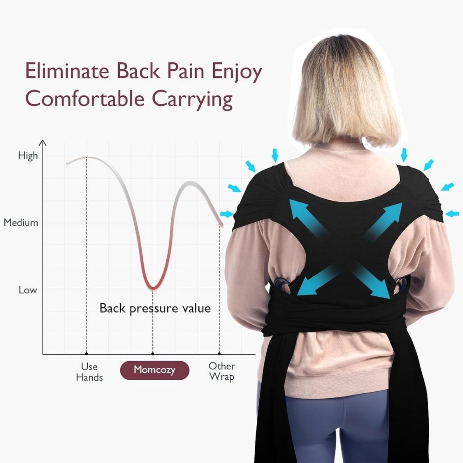 PORTABEBES O FULAR MOMCOZY PARA NIÑOS DE 8 A 35 LIBRAS - 2
