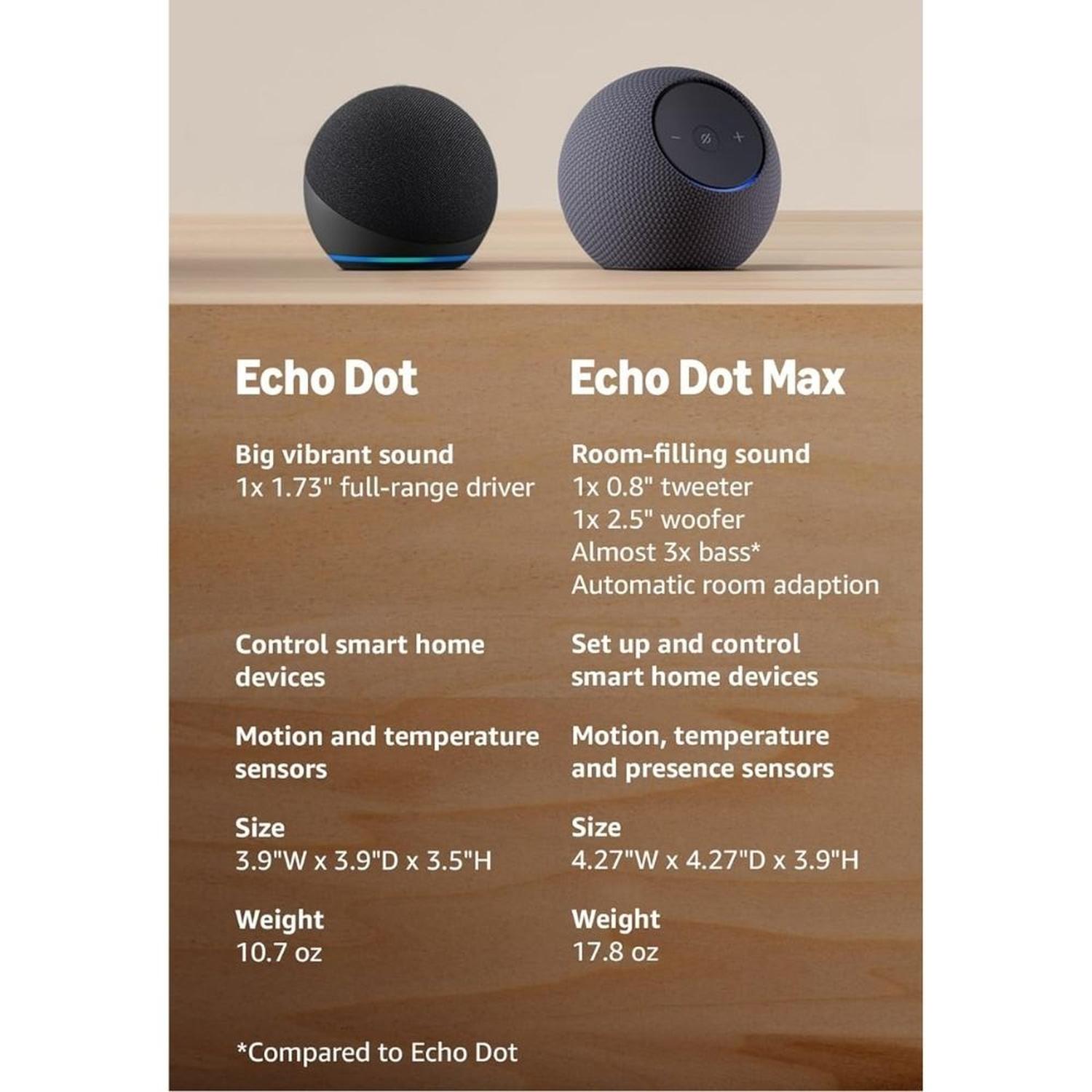 ALTAVOZ INTELIGENTE AMAZON ECHO DOT 5TA GEN - AZUL - 2