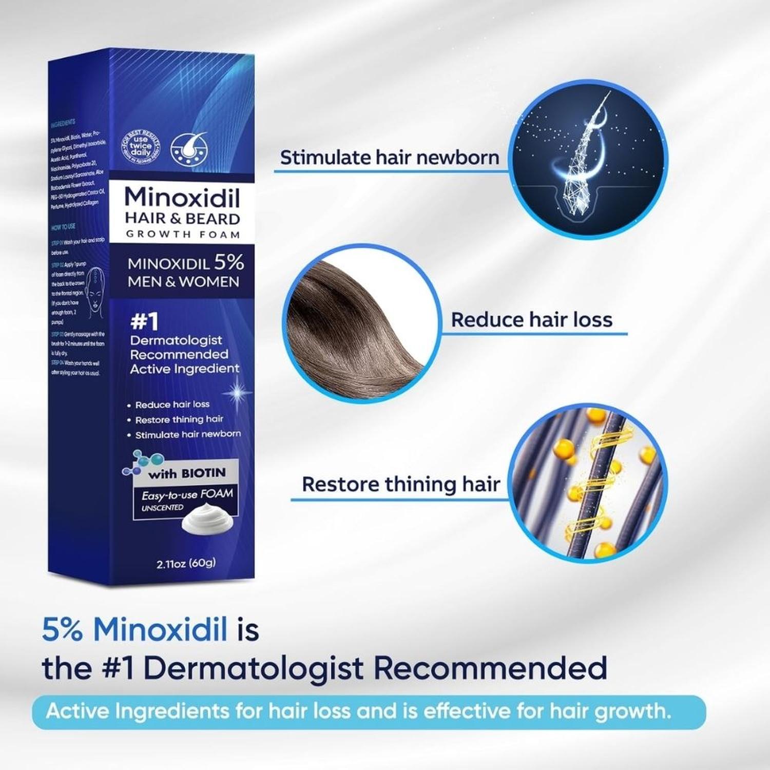 ESPUMA DE MINOXIDIL AL 5% PARA HOMBRES Y MUJERES - PACK 3X60G - 2