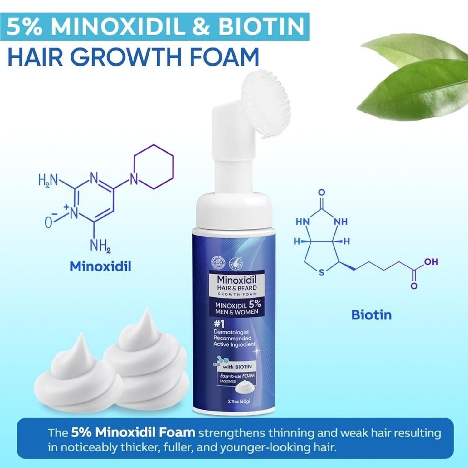 ESPUMA DE MINOXIDIL AL 5% PARA HOMBRES Y MUJERES - PACK 3X60G - 4