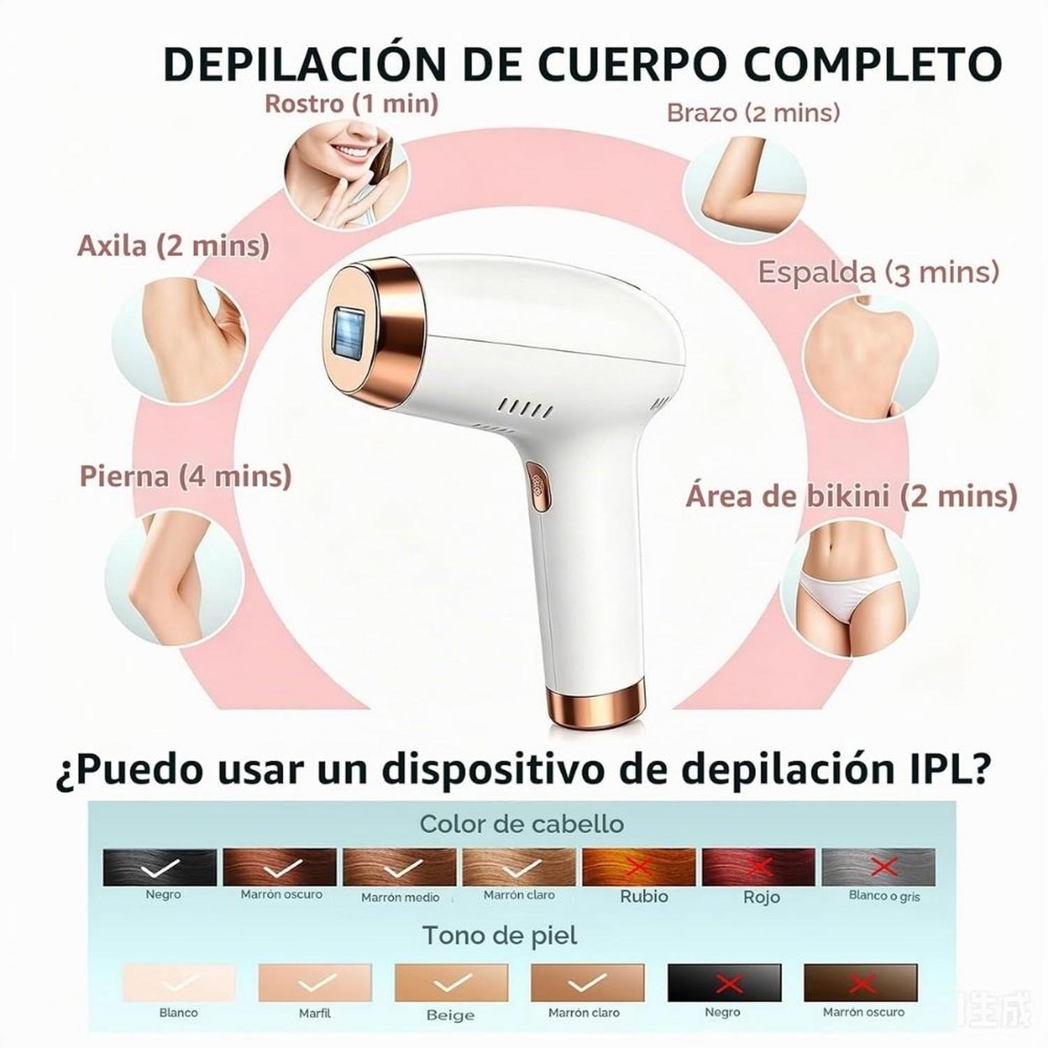 MAQUINA DEPILACIÓN LÁSER IPL 999900 DESTELLOS - 4