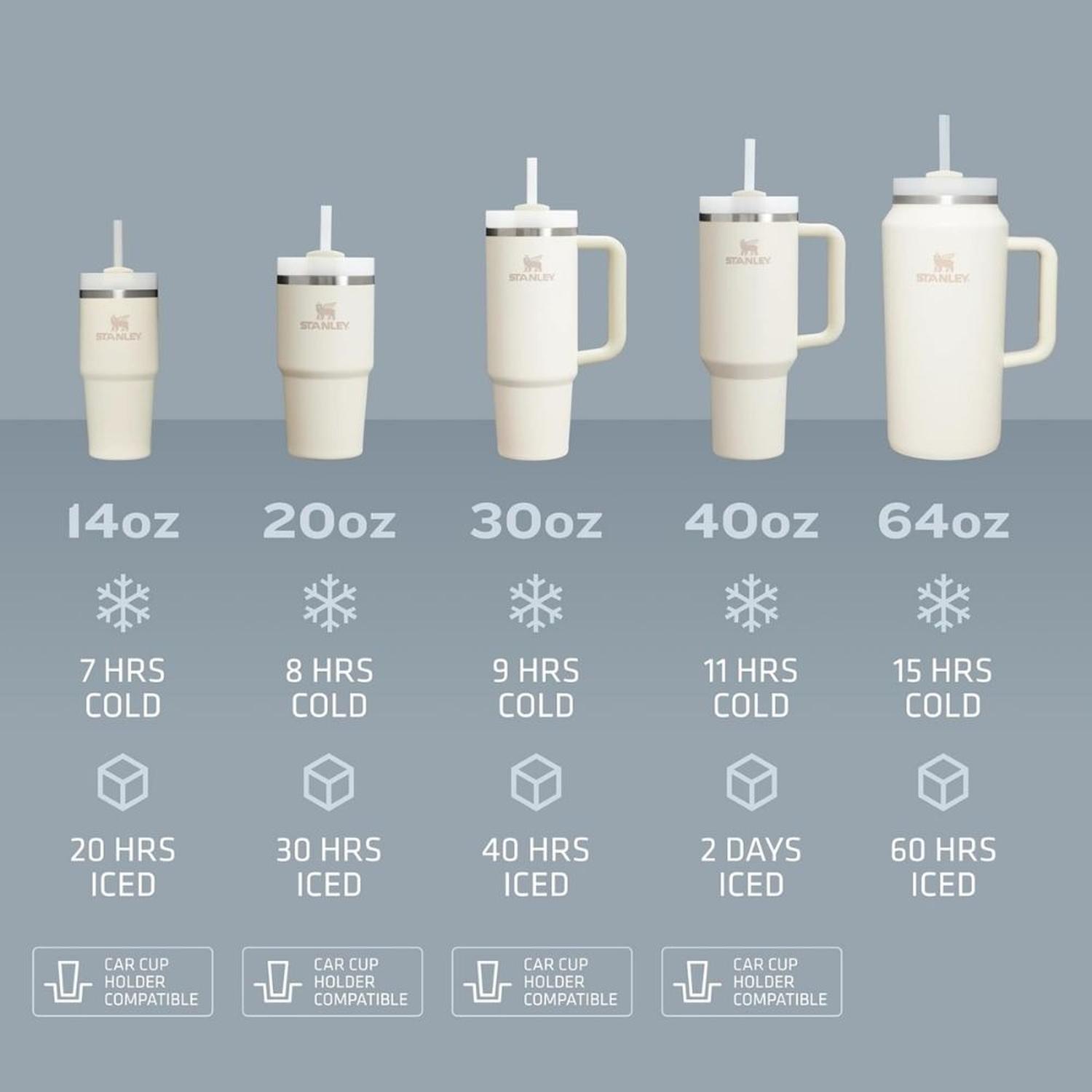 VASO TUMBLER STANLEY QUENCHER H2.0 FLOWSTATE 14 OZ - CREAM - 7