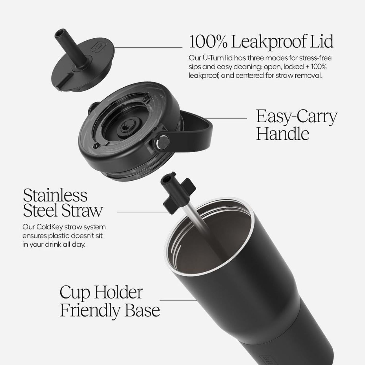 TUMBLER BRÜMATE RESA 35OZ - ECLIPSE - 2