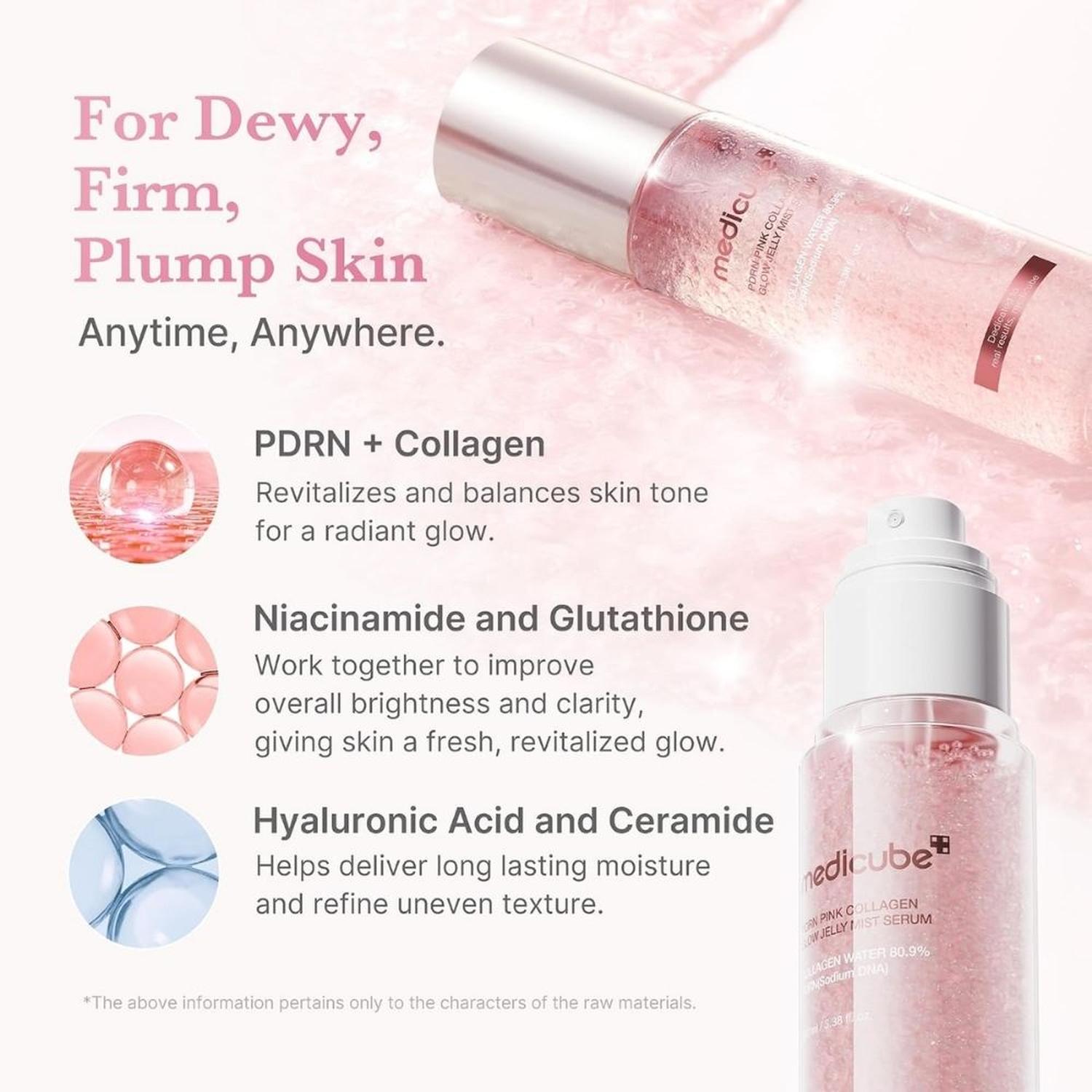 SERUM MEDICUBE JELLY MIST CON COLÁGENO Y PINK PDRN - 60ML - 3
