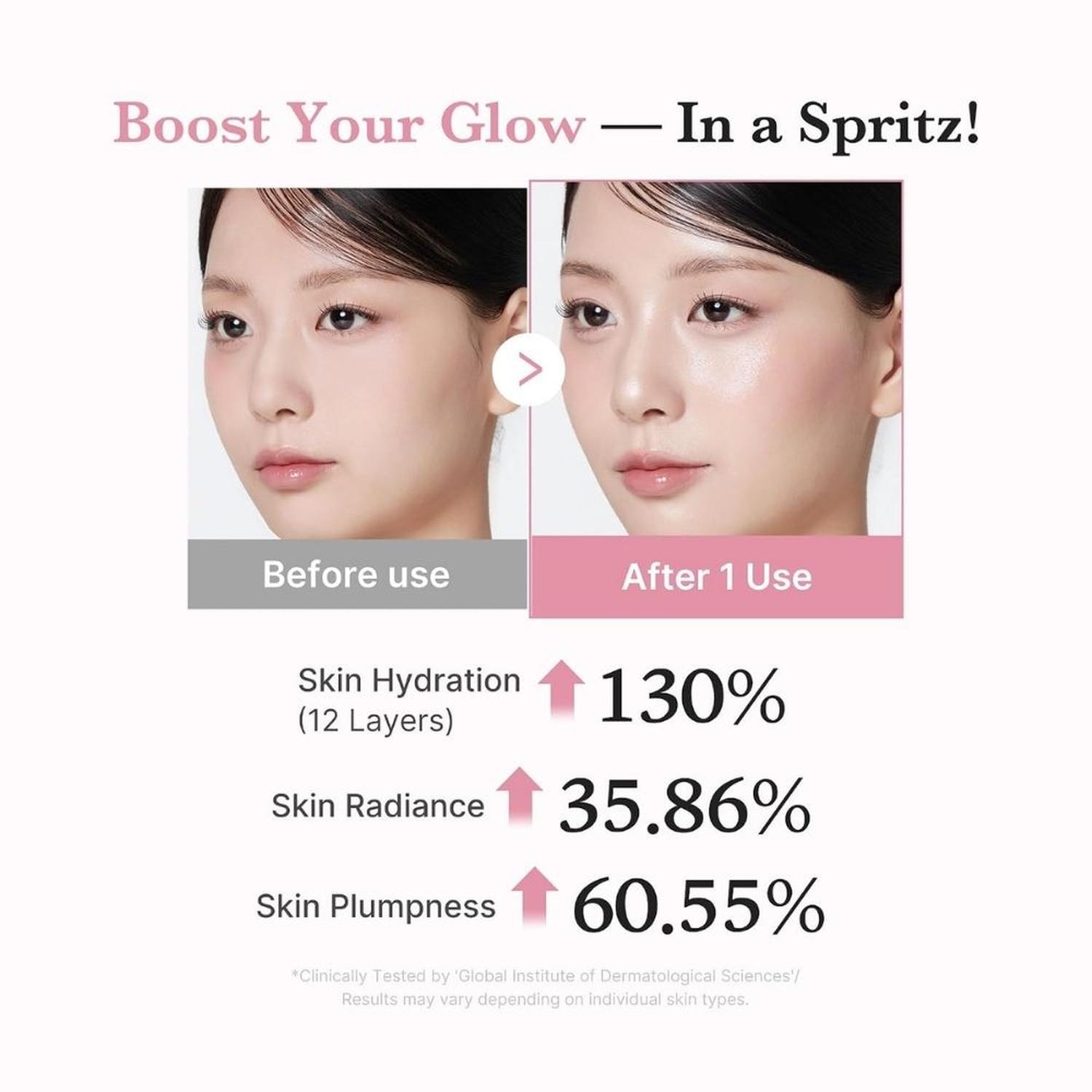 SERUM MEDICUBE JELLY MIST CON COLÁGENO Y PINK PDRN - 60ML - 5