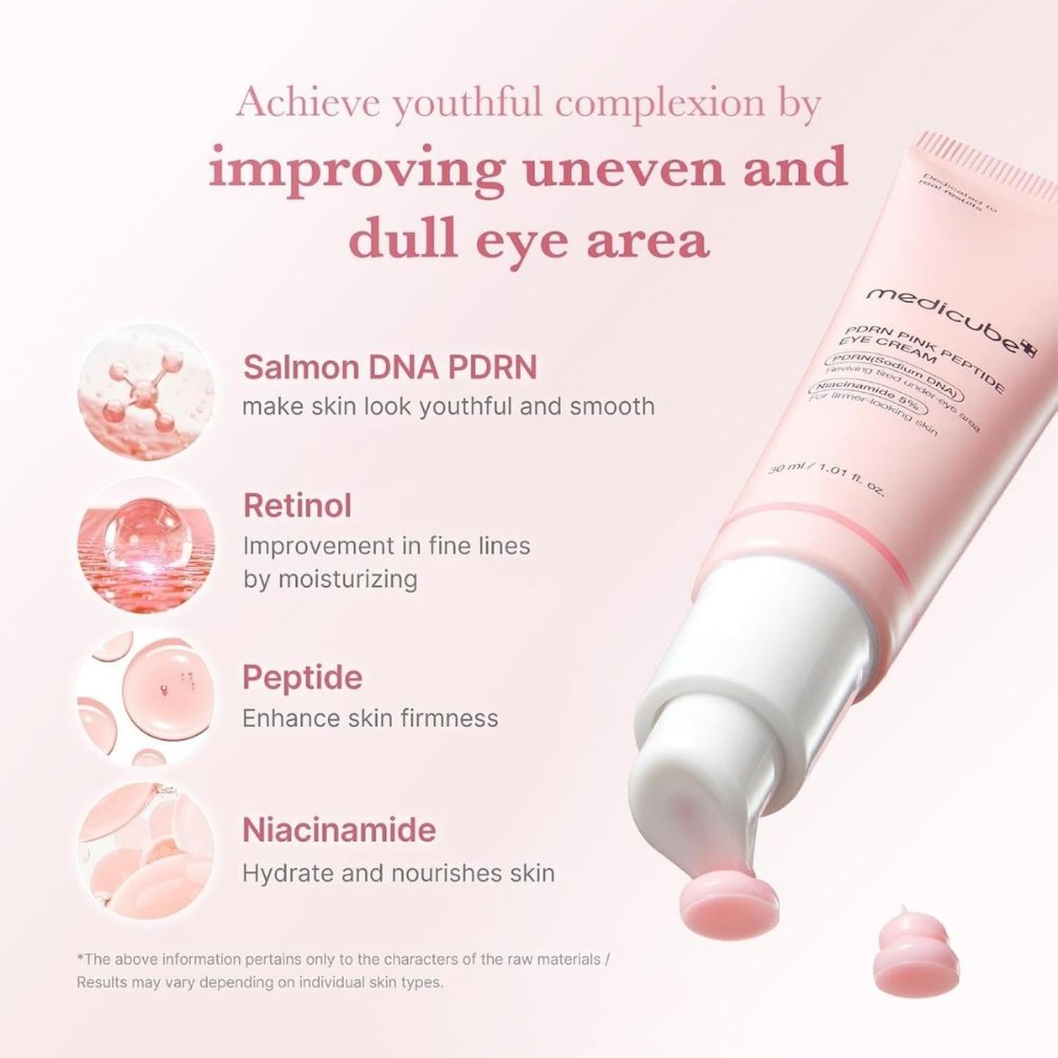 SÉRUM PARA OJOS MEDICUBE CON ADN DE SALMÓN, PDRN Y PÉPTIDOS ROSAS - 30 ML - 4