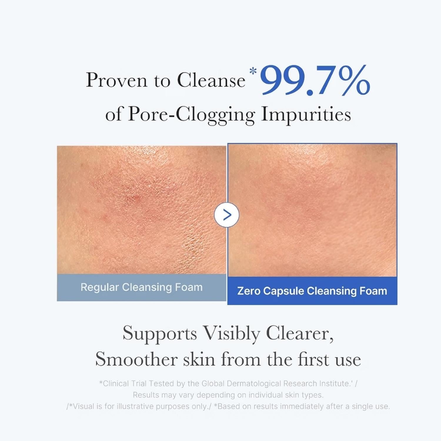 LIMPIADOR PROFUNDO FACIAL ZERO PORE CLEAR CON AHA, BHA Y PHA -120G - 3
