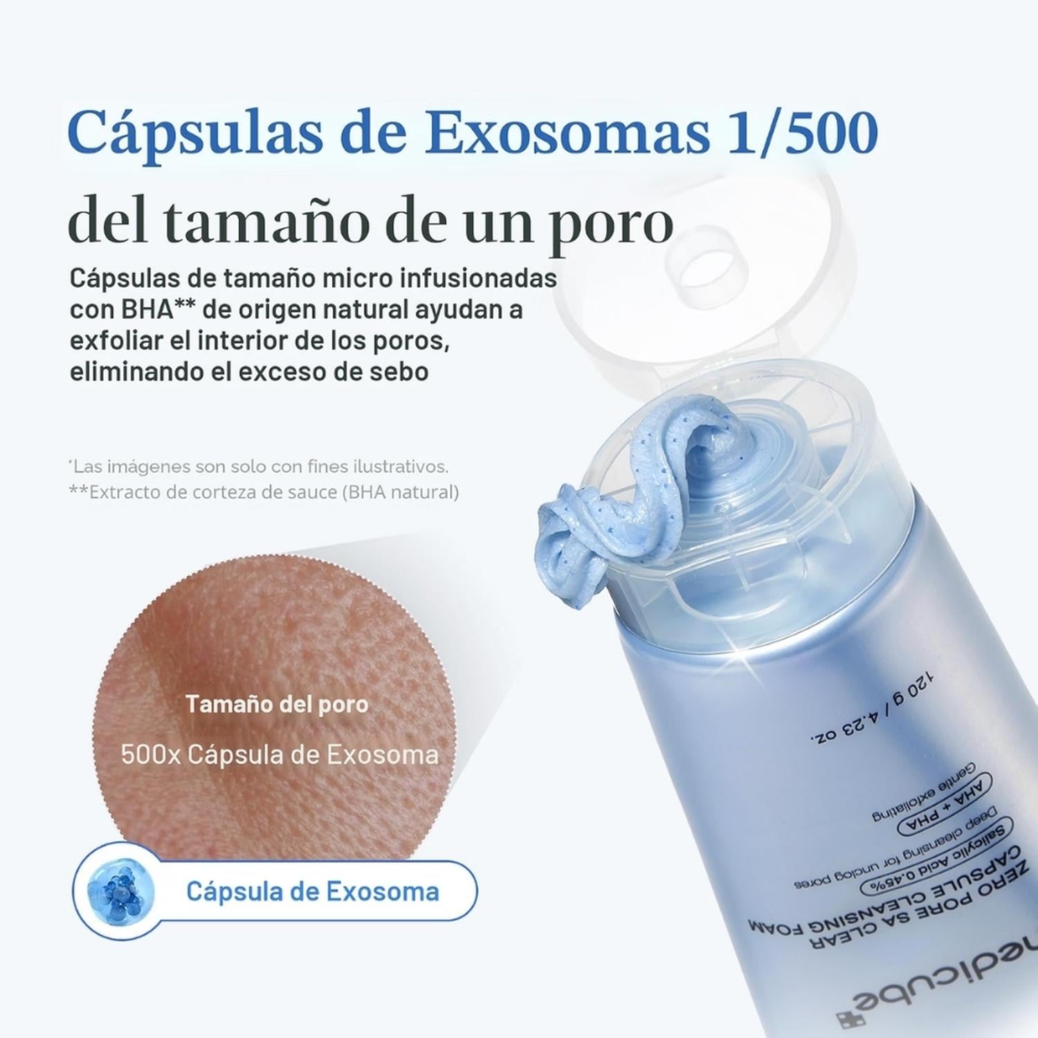 LIMPIADOR PROFUNDO FACIAL ZERO PORE CLEAR CON AHA, BHA Y PHA -120G - 5