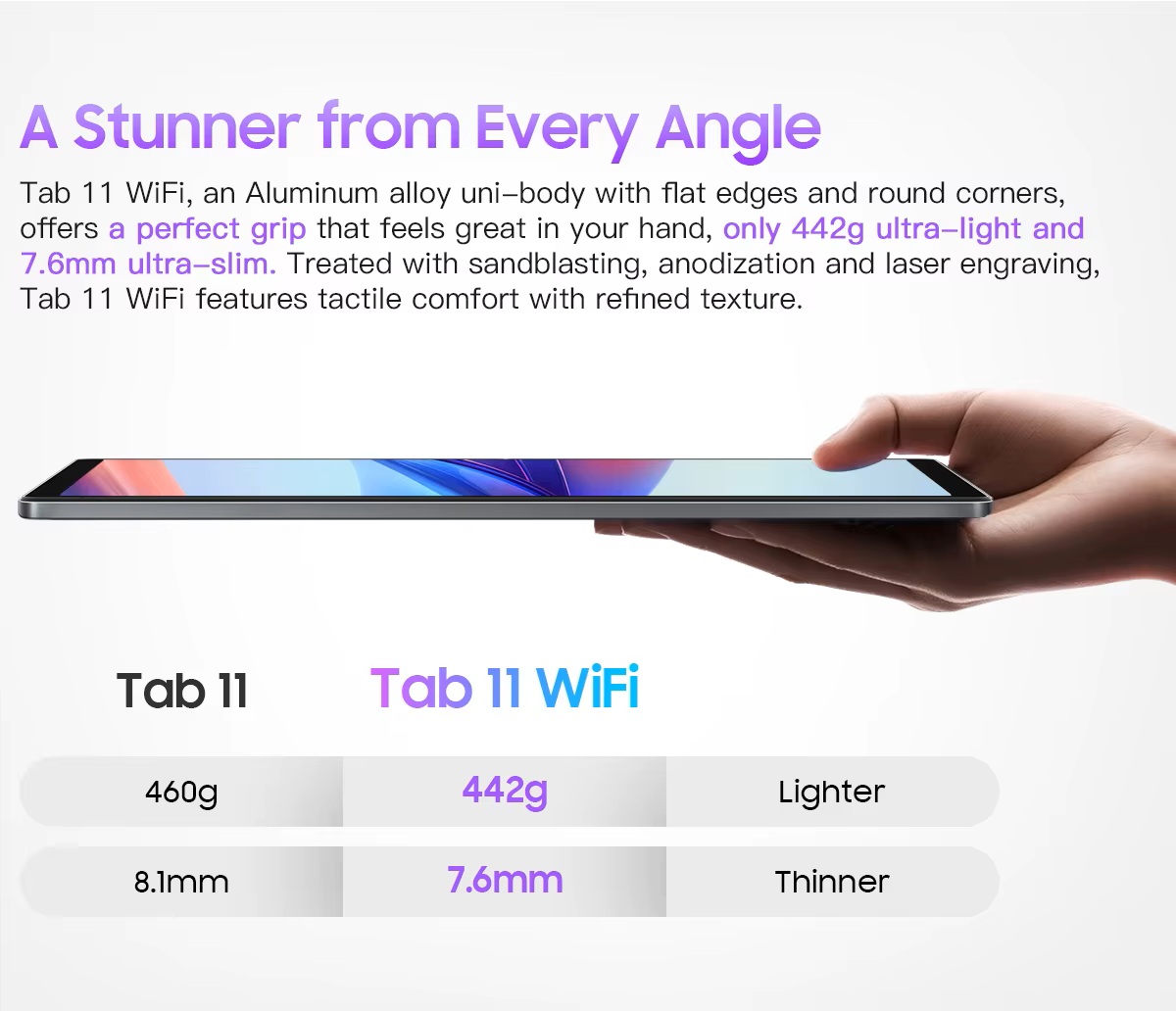 TABLET BLACKVIEW TAB 11 WIFI  10/128GB 8380MAH  - GRIS - 6