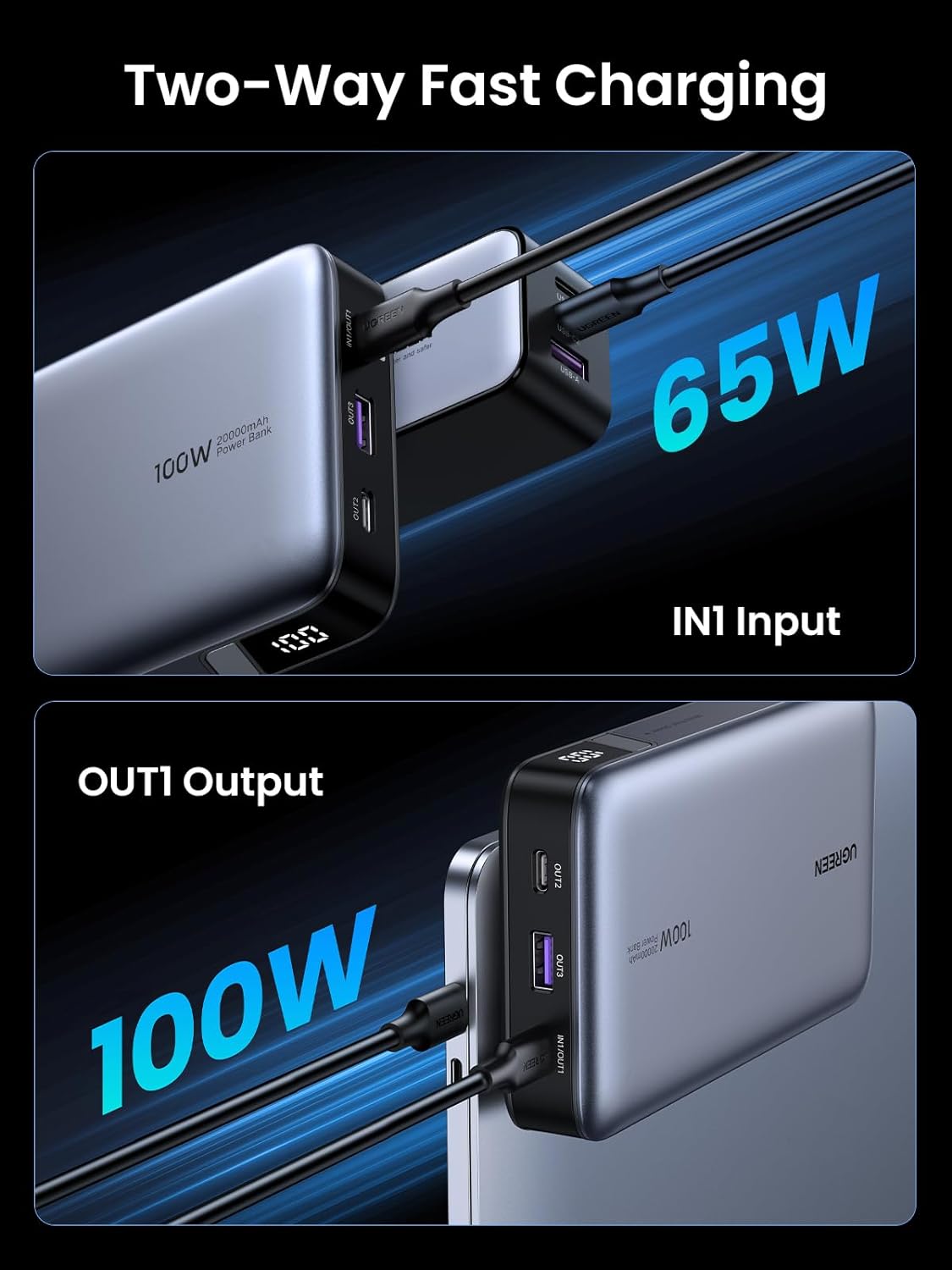 POWER BANK UGREEN 100W 20000 MHA, CARGA LAPTOPS TIPO C, TABLETS, TELF - 5