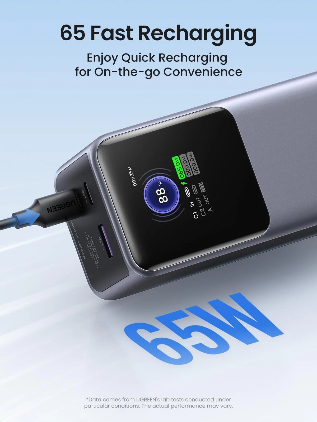 CARGADOR PORTÁTIL UGREEN 25000MAH FAST CHARGUE 200W - 4