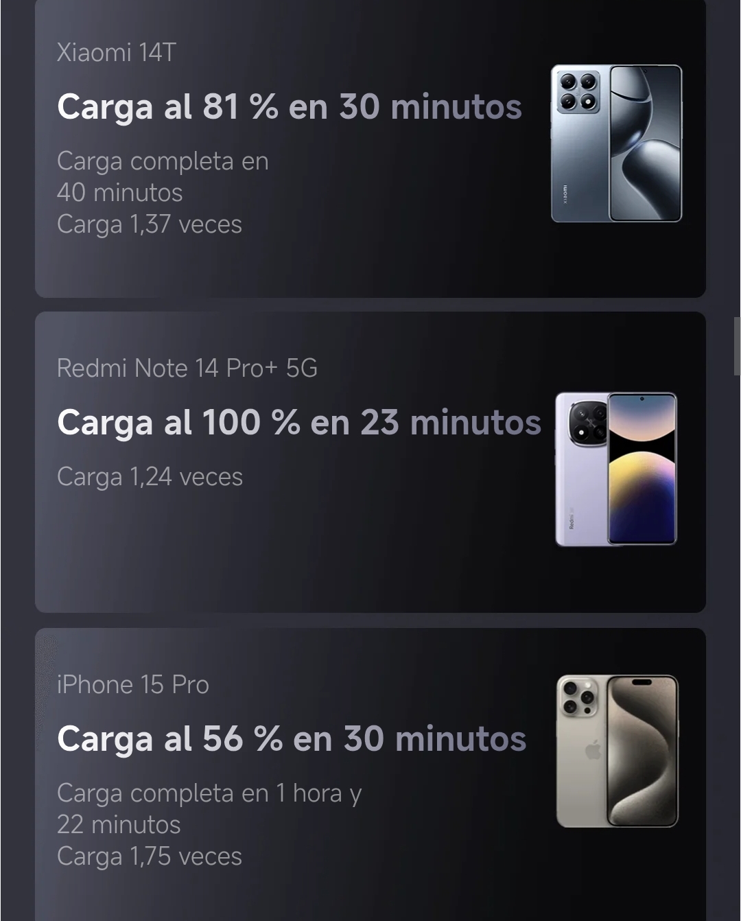 POWER BANK XIAOMI 10000 CARGA ULTRA RÁPIDA 165W - 6