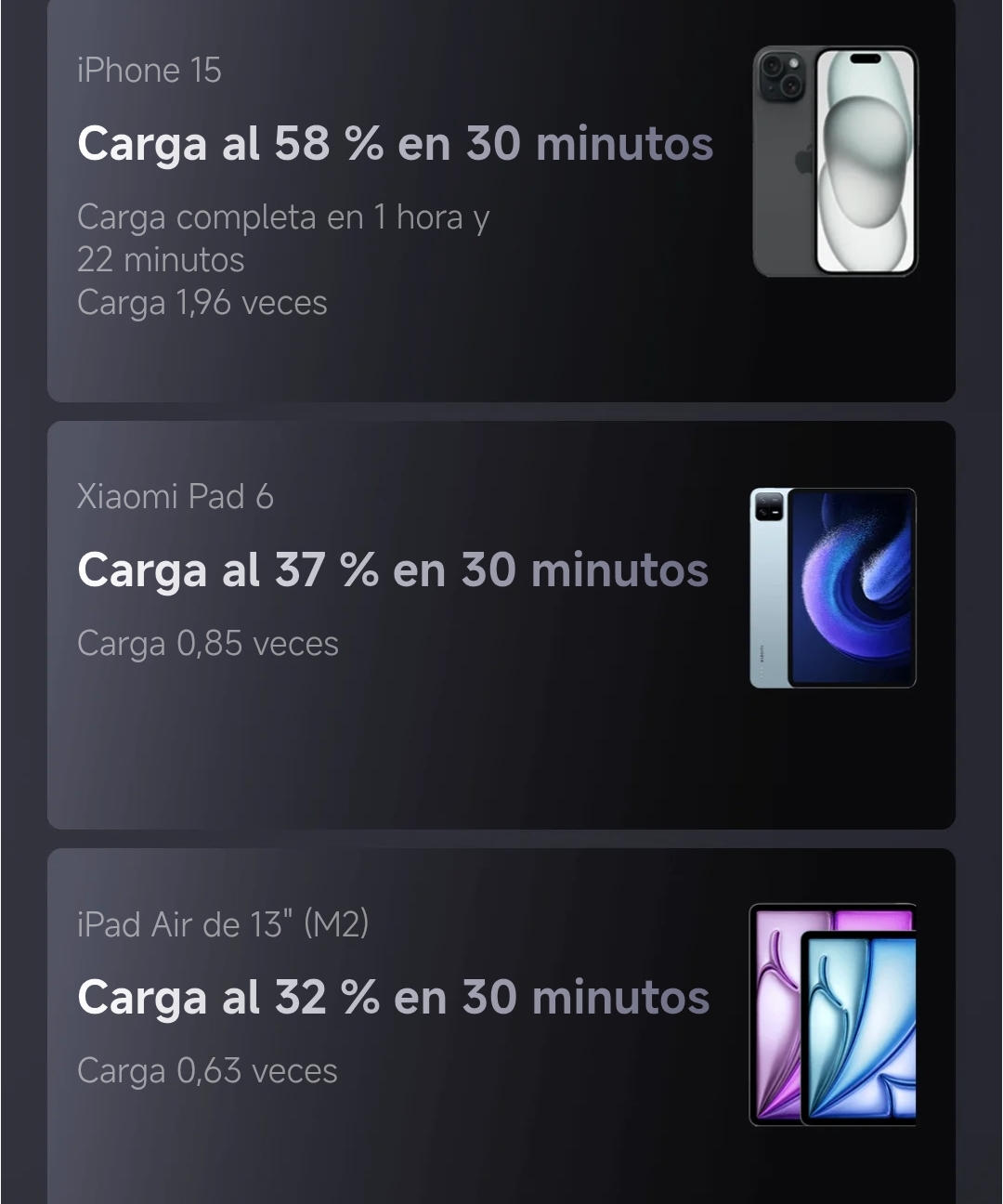 POWER BANK XIAOMI 10000 CARGA ULTRA RÁPIDA 165W - 7