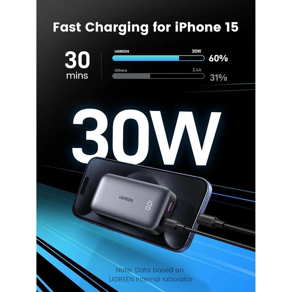 POWER BANK UGREEN CARGA RÁPIDA 30W 10000MHA - 6
