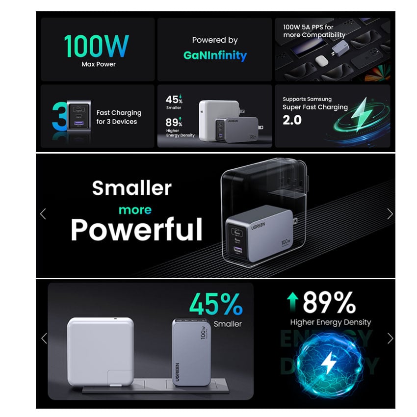 CARGADOR UGREEN 100W NEXODE PRO SET 3 PUERTOS - 2