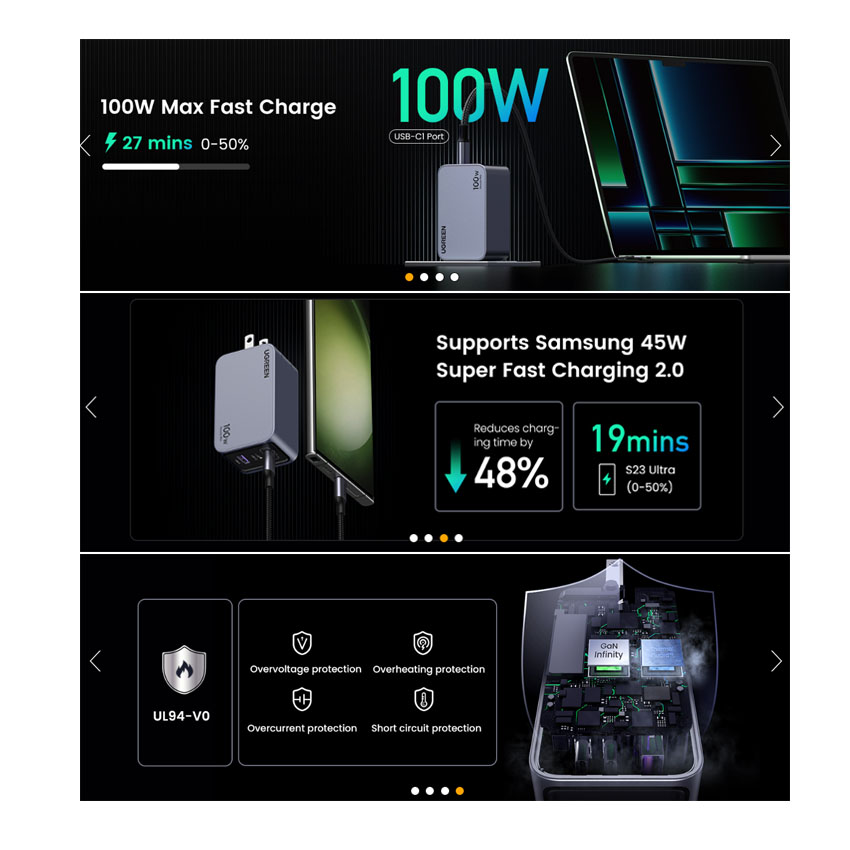 CARGADOR UGREEN 100W NEXODE PRO SET 3 PUERTOS - 3