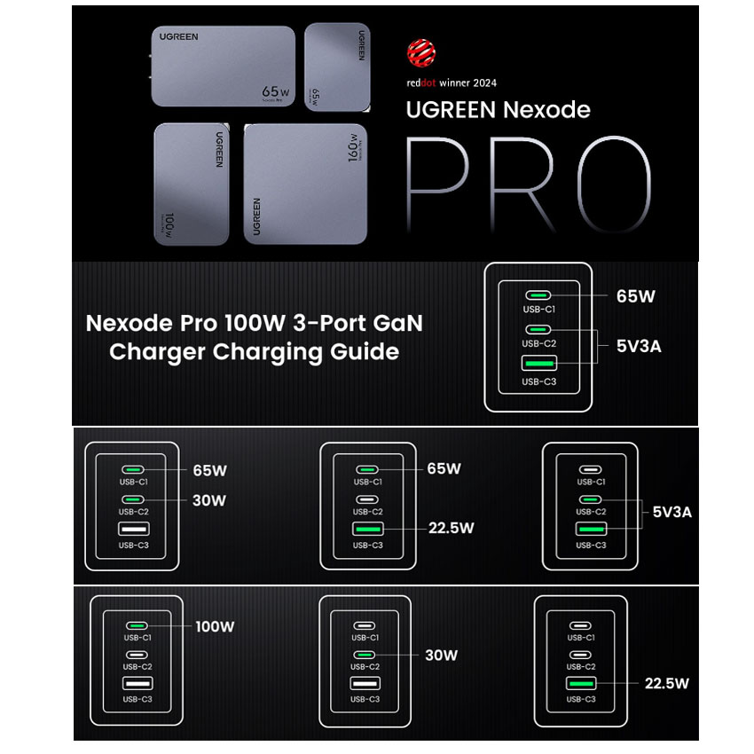 CARGADOR UGREEN 100W NEXODE PRO SET 3 PUERTOS - 4