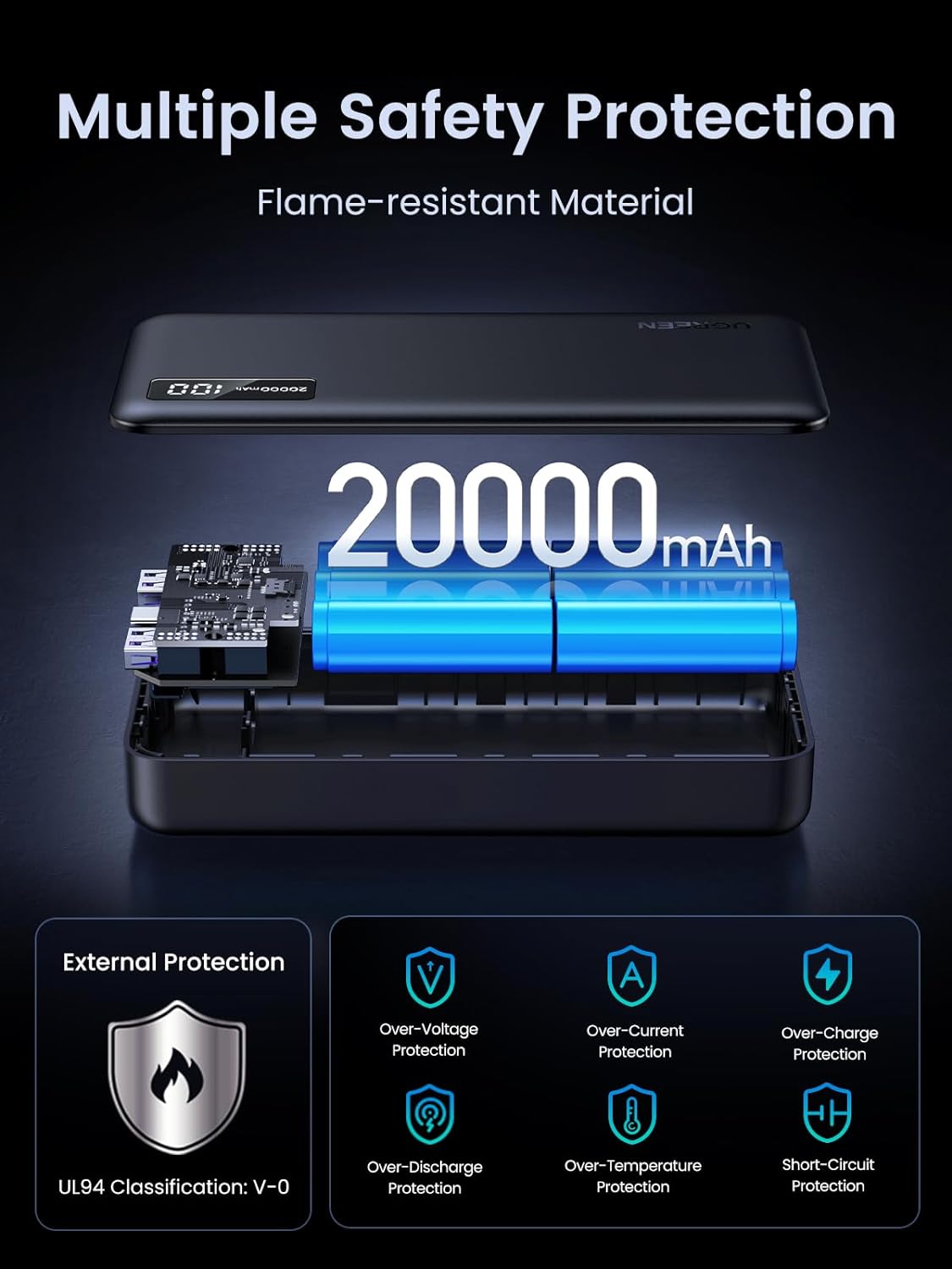 POWER BANK UGREEN 20000 CARGA RÁPIDA 22W TIPO C BIDIRECCIONAL - 6