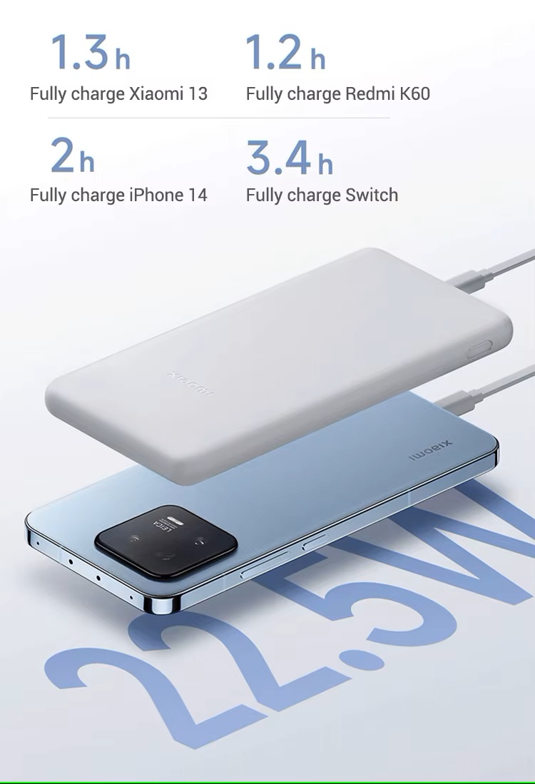 POWER BANK XIAOMI 10000MHA LITE TYPE C 22W CARGA RAPIDA - BLANCO - 2