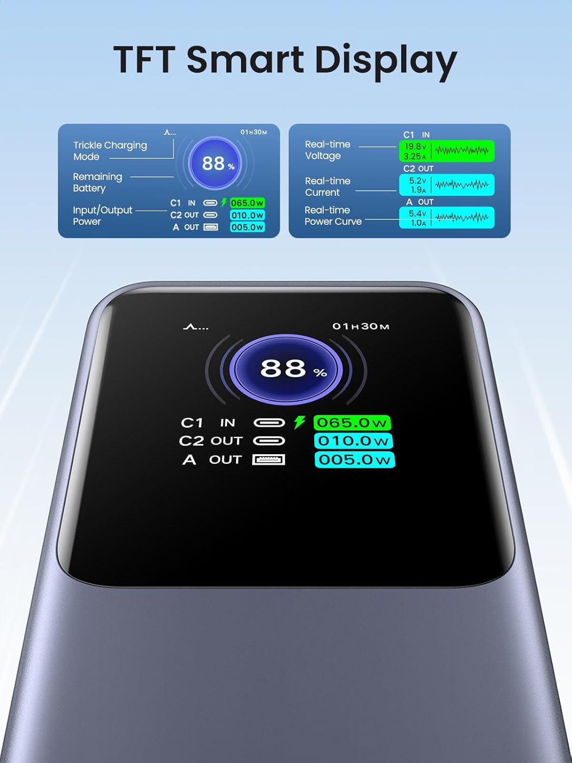 UGREEN NEXODE POWER BANK 20000MAH 130W CARGADOR PORTÁTIL PB721 - 2