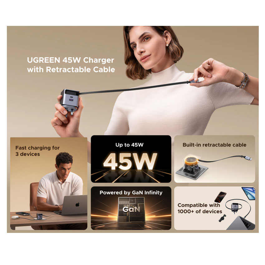 CARGADOR UGREEN 45W DUAL PORT CABLE RETRACTIL TIPO C - 3