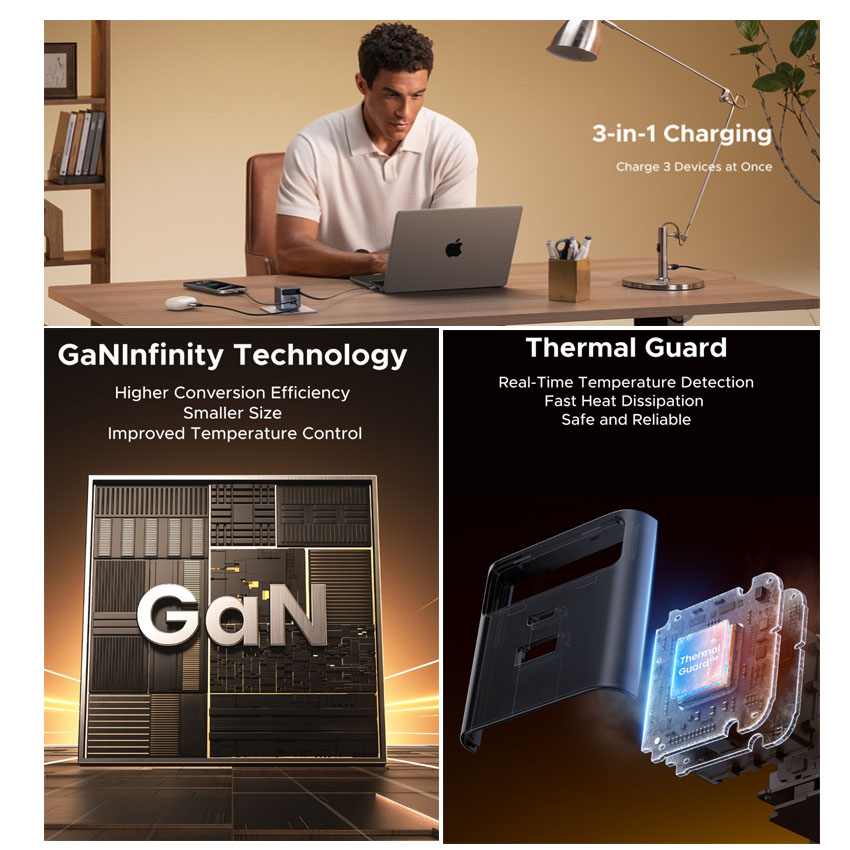 CARGADOR UGREEN 45W DUAL PORT CABLE RETRACTIL TIPO C - 4