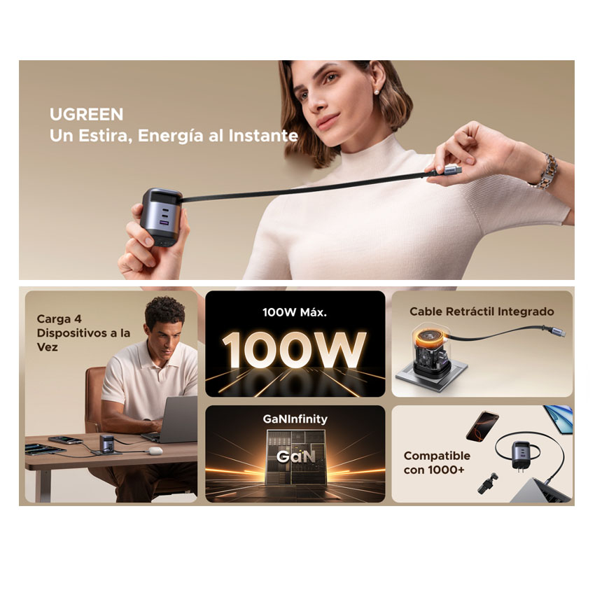 CARGADOR UGREEN 100W, GAN RETRACTIL USB-C QUICKCHARGE PD 3.0 - 2