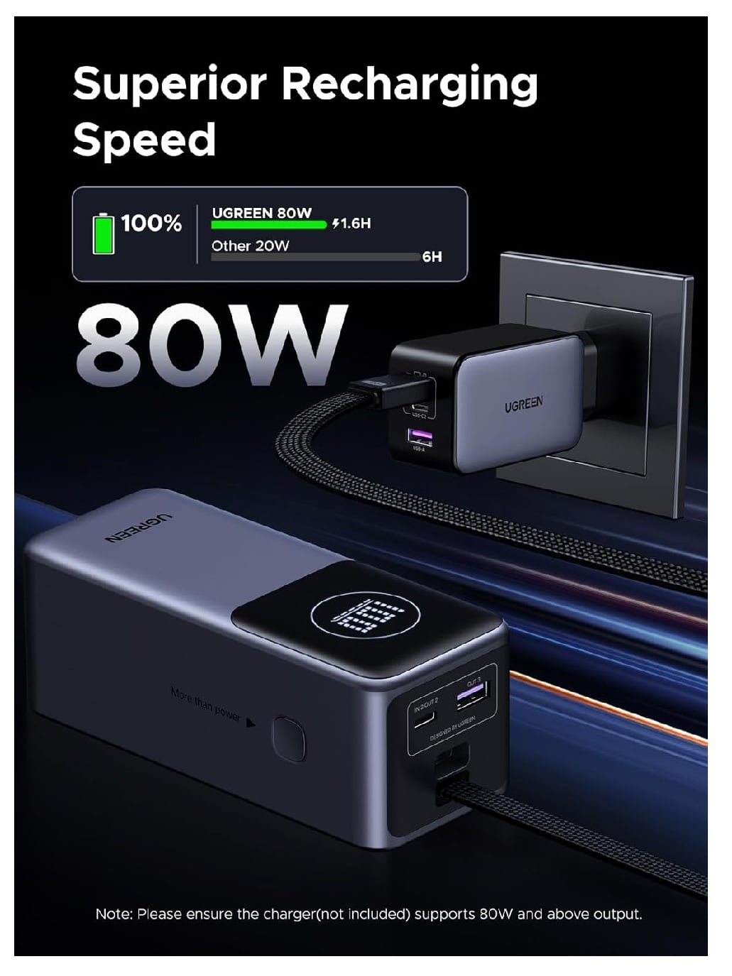 UGREEN NEXODE POWER BANK 20000MAH 130W CON CABLE USB C INTEGRADO - 3