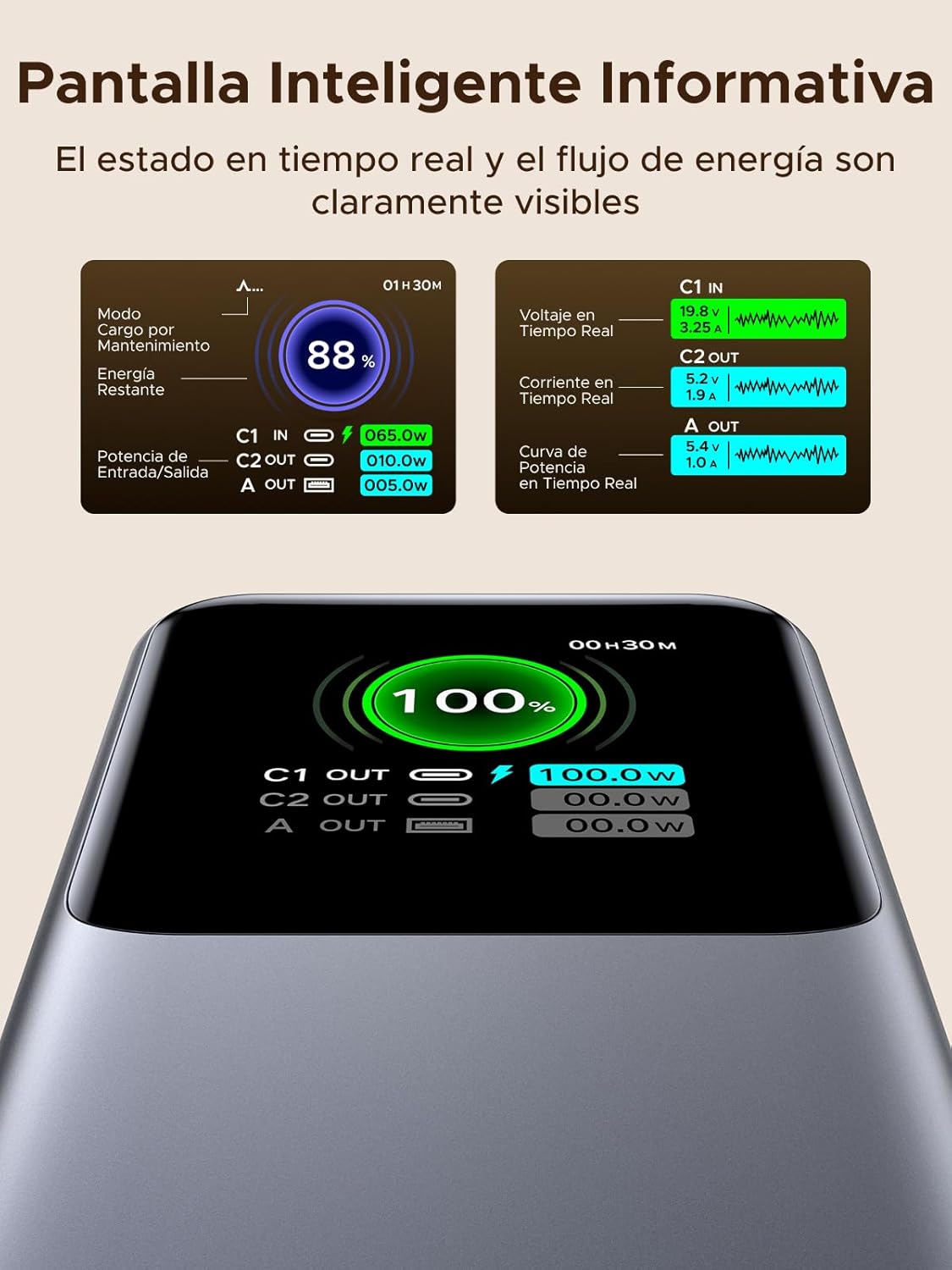 POWER BANK UGREEN 20000 165W CABLE RETRACTIL INTEGRADO - 6