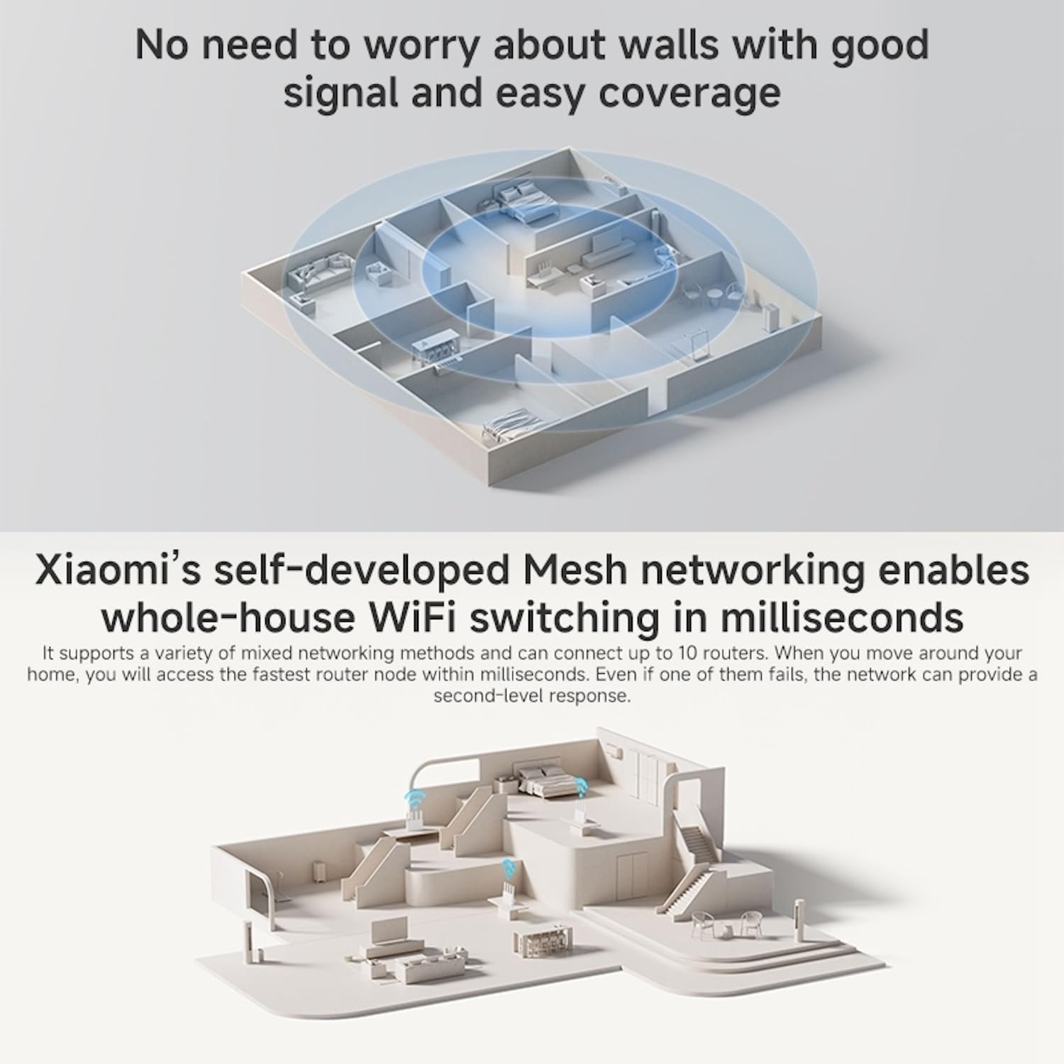 ROUTER XIAOMI BE3600 2.5G 3600 MHZ WIFI7 - 3