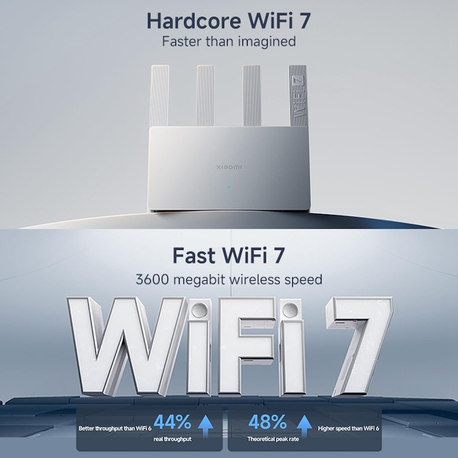 ROUTER XIAOMI BE3600 2.5G 3600 MHZ WIFI7 - 4