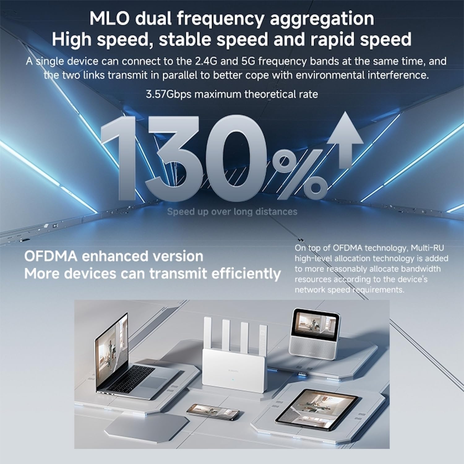 ROUTER XIAOMI BE3600 2.5G 3600 MHZ WIFI7 - 6