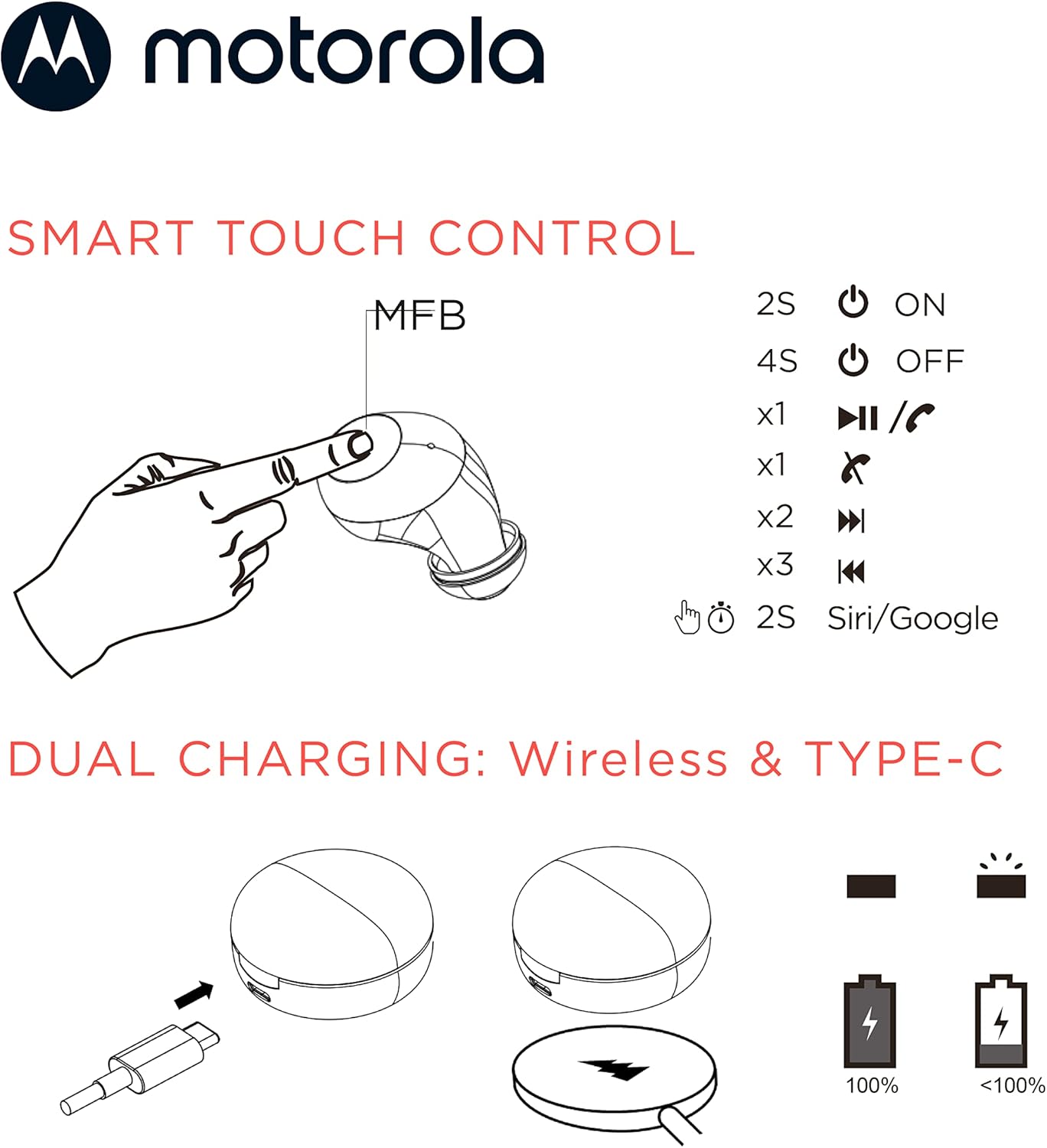 MOTOROLA AUDÍFONOS MOTO BUDS 250 INALÁMBRICOS CON MICRÓFONO - TURQUESA - 6