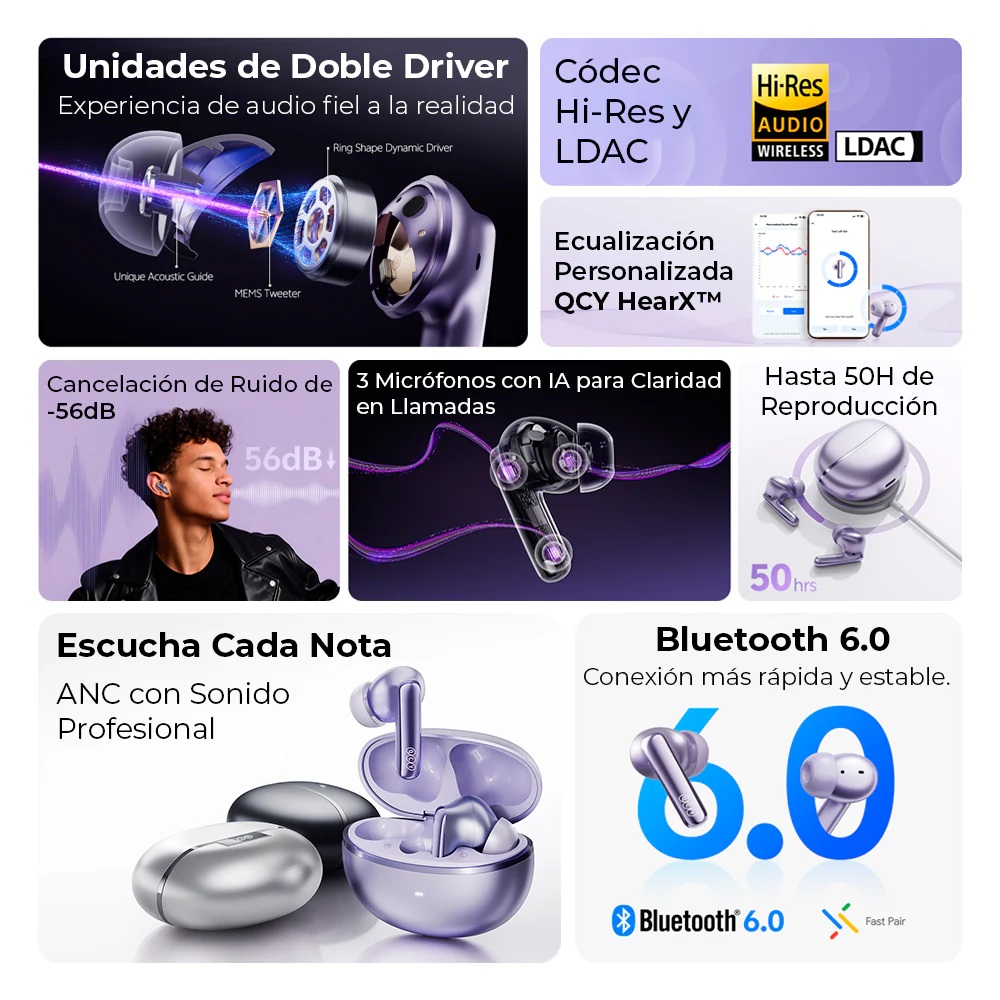 AUDÍFONOS QCY MELOBUDS N70 CANCELACIÓN DE RUIDO ACTIVA, HI-RES AUDIO - Purpura - 3