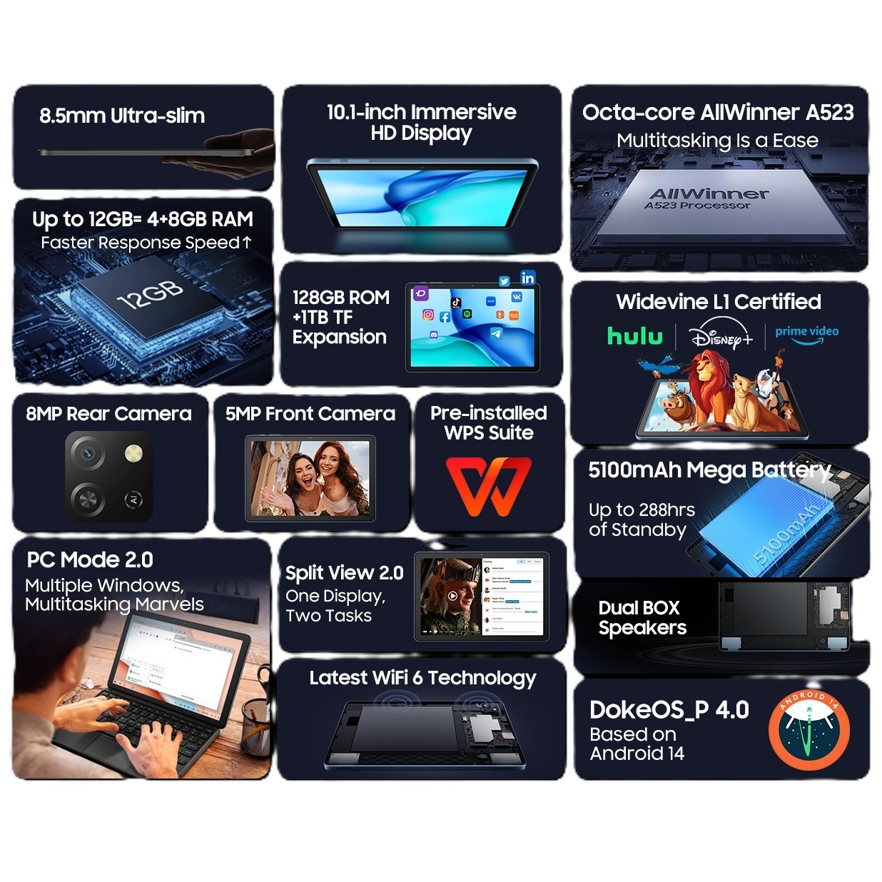 TABLET BLACKVIEW TAB 60 WIFI 10.1 (4+8)= 12/256GB 5100MHA - VOLCANO GREY - 3