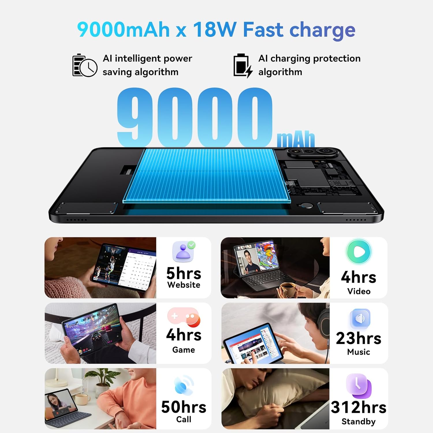 TABLET BLACKVIEW MEGA 2 WIFI 12+24=36/256GB TABLET PC 12'' 2K FHD 9000MAH - GREY - 6