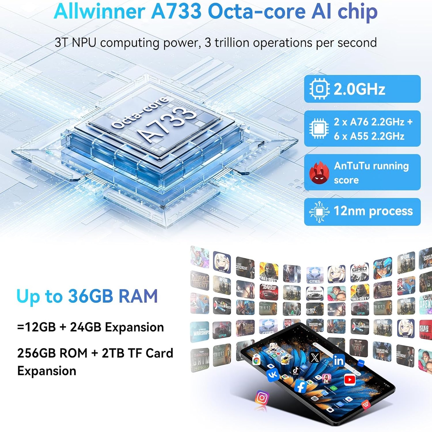TABLET BLACKVIEW MEGA 2 WIFI 12+24=36/256GB TABLET PC 12'' 2K FHD 9000MAH - GREY - 8