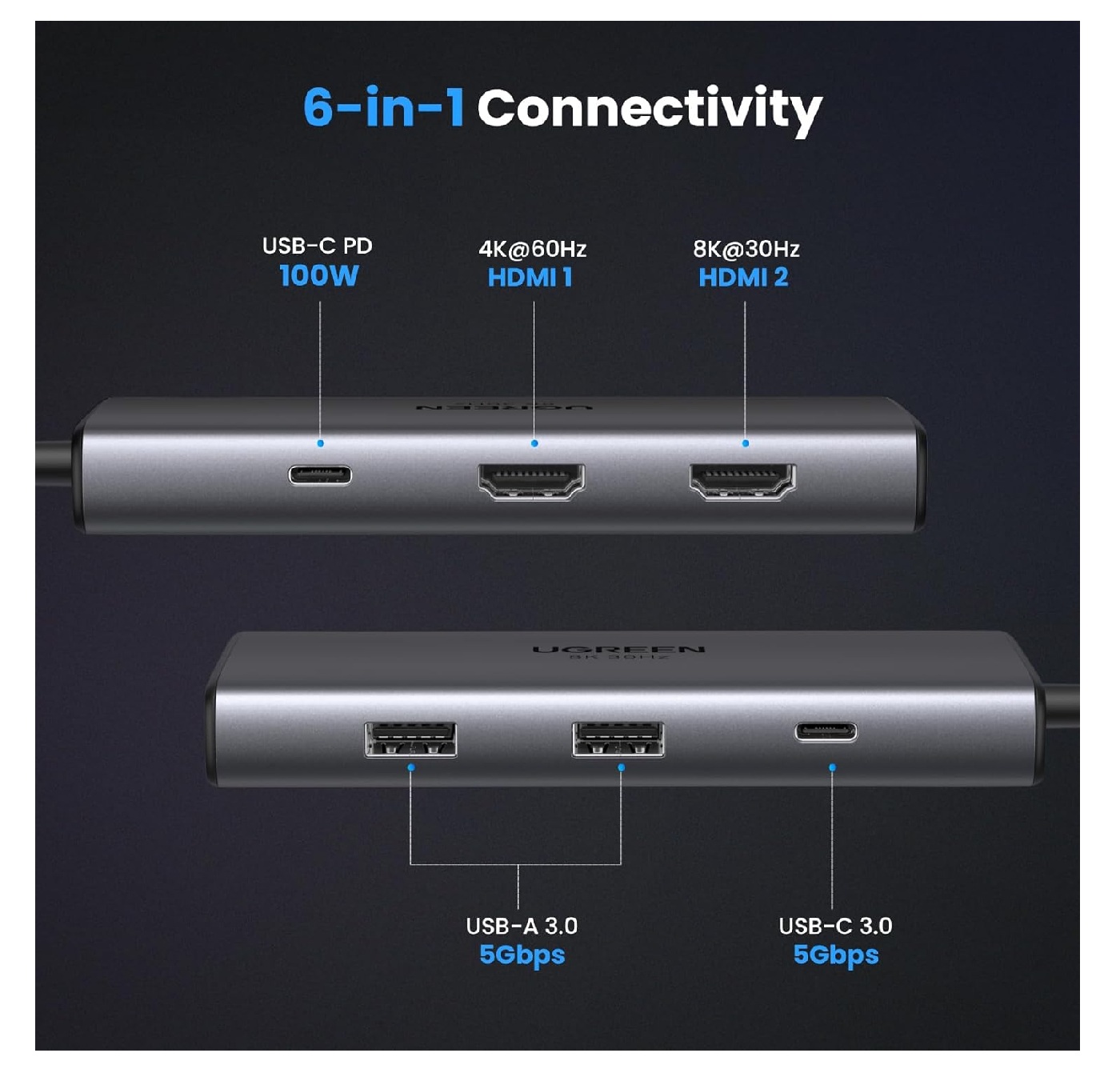 HUB UGREEN REVODOK 4K HDMI USB-C 8 EN 1 DE TRIPLE PANTALLA, GRIS - 5