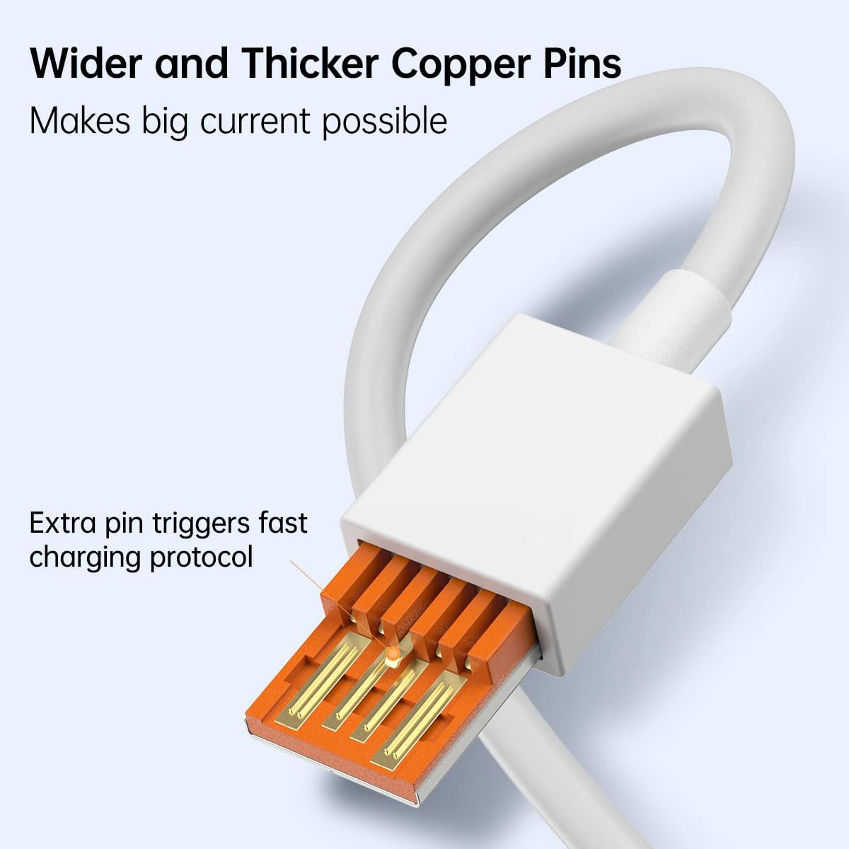 CARGADOR XIAOMI 120W ULTRA RÁPIDO COMBO CABLE USB ORIGINAL - 8
