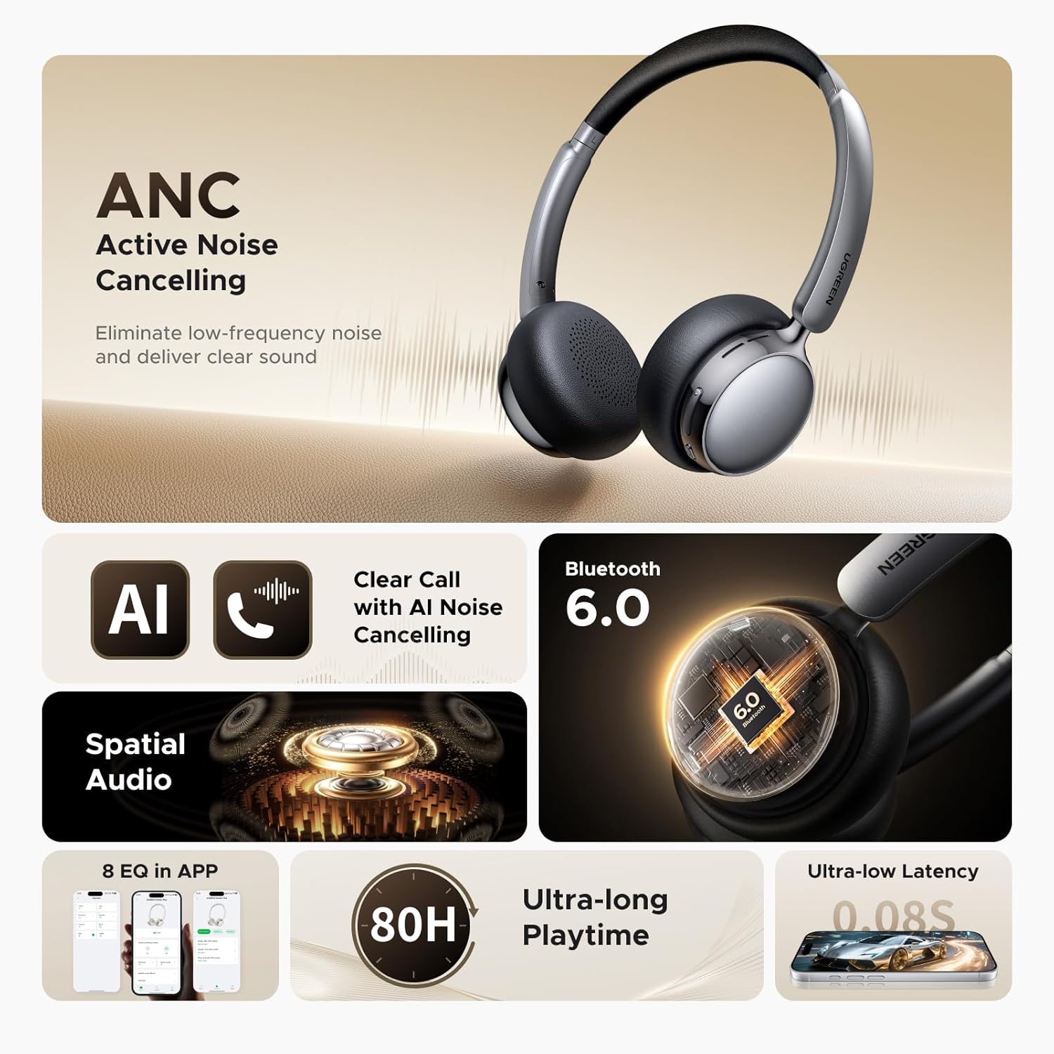 AURICULARES INALÁMBRICOS UGREEN STUDIO PLUS CANCELACIÓN ACTIVA DE RUIDO, HP207 - 3