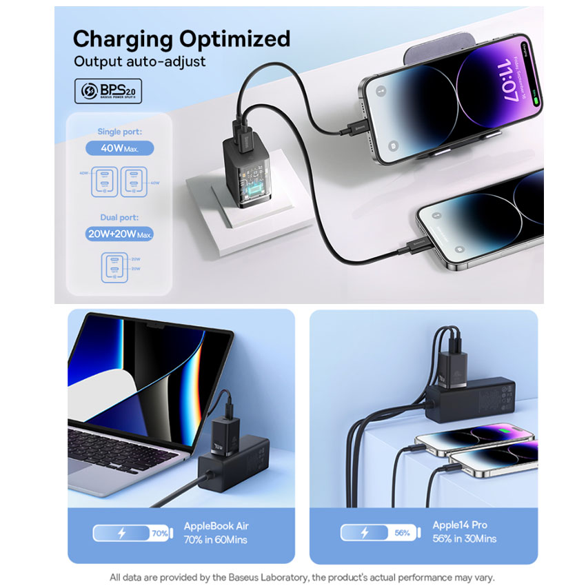 CARGADOR BASEUS GAN5 PRO DUAL USB-C 40W IPHONE MACBOOK IPAD GALAXY - 2