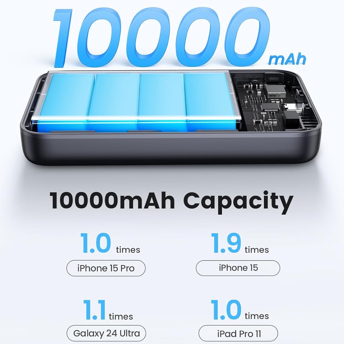 POWER BANK UGREEN WIRELESS 15W QI2 10000MHA MAGSAFE PD30W PB761 - 6