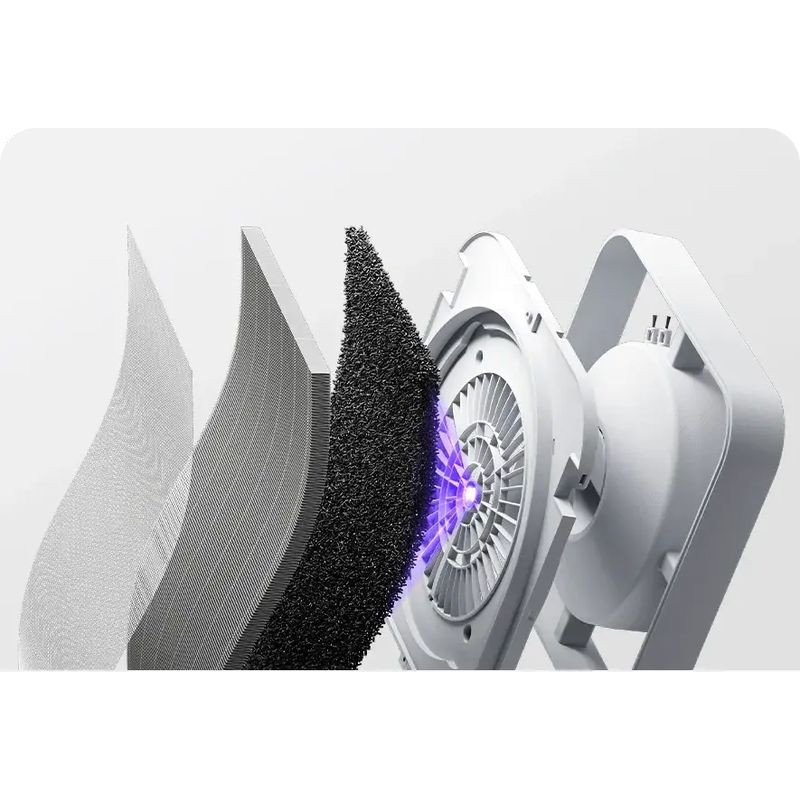 PURIFICADOR DE AIRE INTELIGENTE XIAOMI MIJIA 6 UP 87M3 - 5