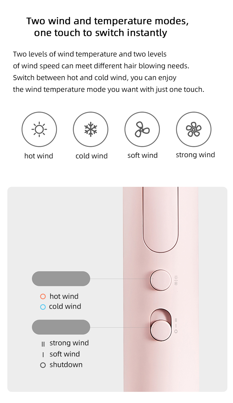 SECADORA DE PELO XIAOMI COMPACT HAIR DRYER - ROSADO - 3