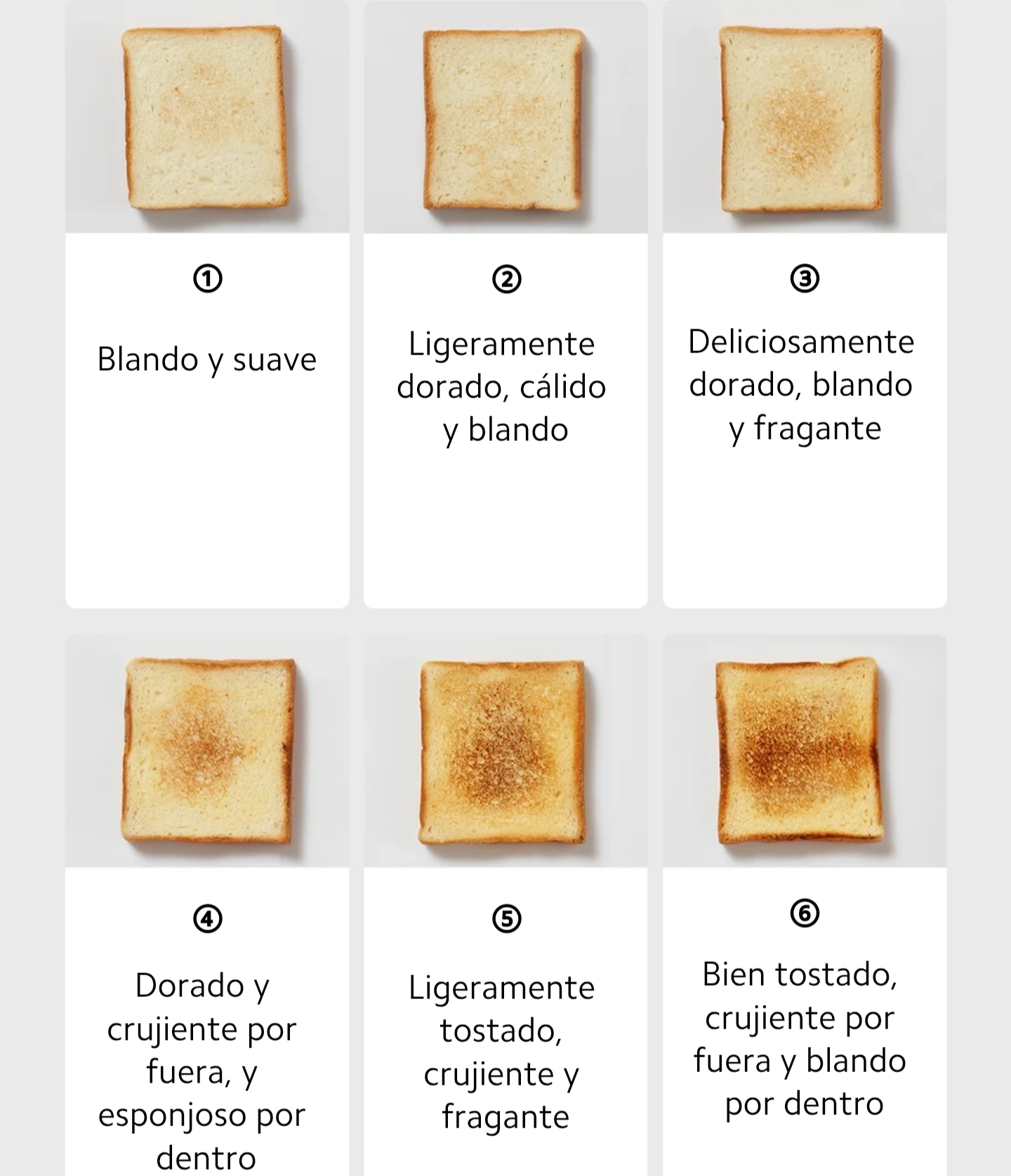 TOSTADORA XIAOMI TOSTADO RÁPIDO - 5