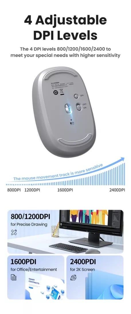 MOUSE UGREEN INALAMBRICO USB PORTATIL ERGONOMICO - 2400 DPI - GRIS - 3