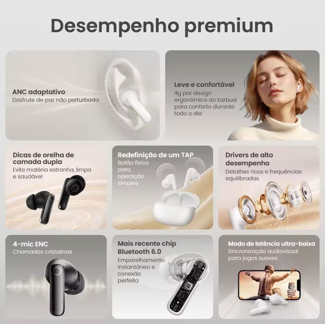 AURICULARES HAYLOU BLUETOOTH 6.0 HQ5 T020 CON CANCELACIÓN ACTIVA DE RUIDO (ANC) Y 4 MICRÓFONOS - NEGRO - 2