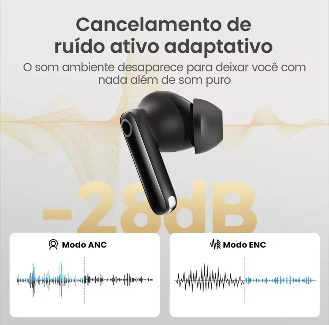 AURICULARES HAYLOU BLUETOOTH 6.0 HQ5 T020 CON CANCELACIÓN ACTIVA DE RUIDO (ANC) Y 4 MICRÓFONOS - NEGRO - 4
